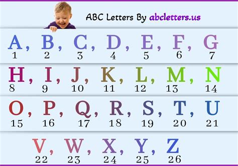 a language has 28 different letters in total|languages with 28 alphabet letters.